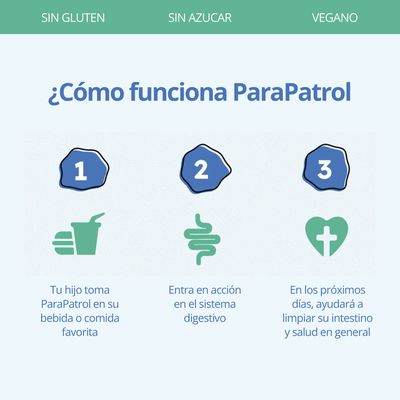 ParaPatrol Kids – Bienestar Digestivo Diario